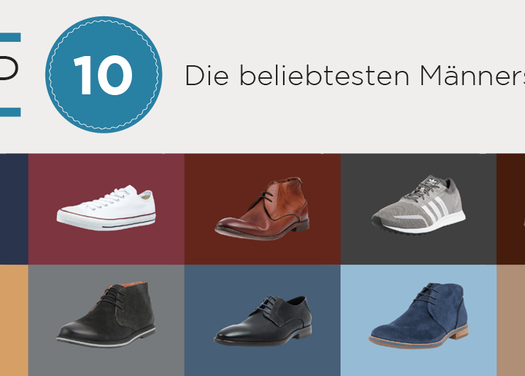 Schuh Archives OUTFITTERY Magazin Für Männer mit Stil OUTFITTERY Magazin | Lederschuhe richtig pflegen